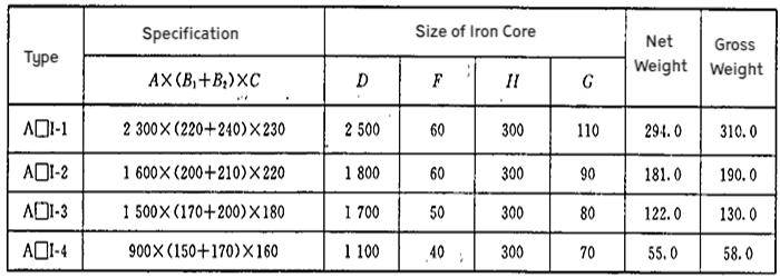 dadasheet of Aluminum Anode for Harbor and Marine Engineering Facilities(Steel tube core).jpg